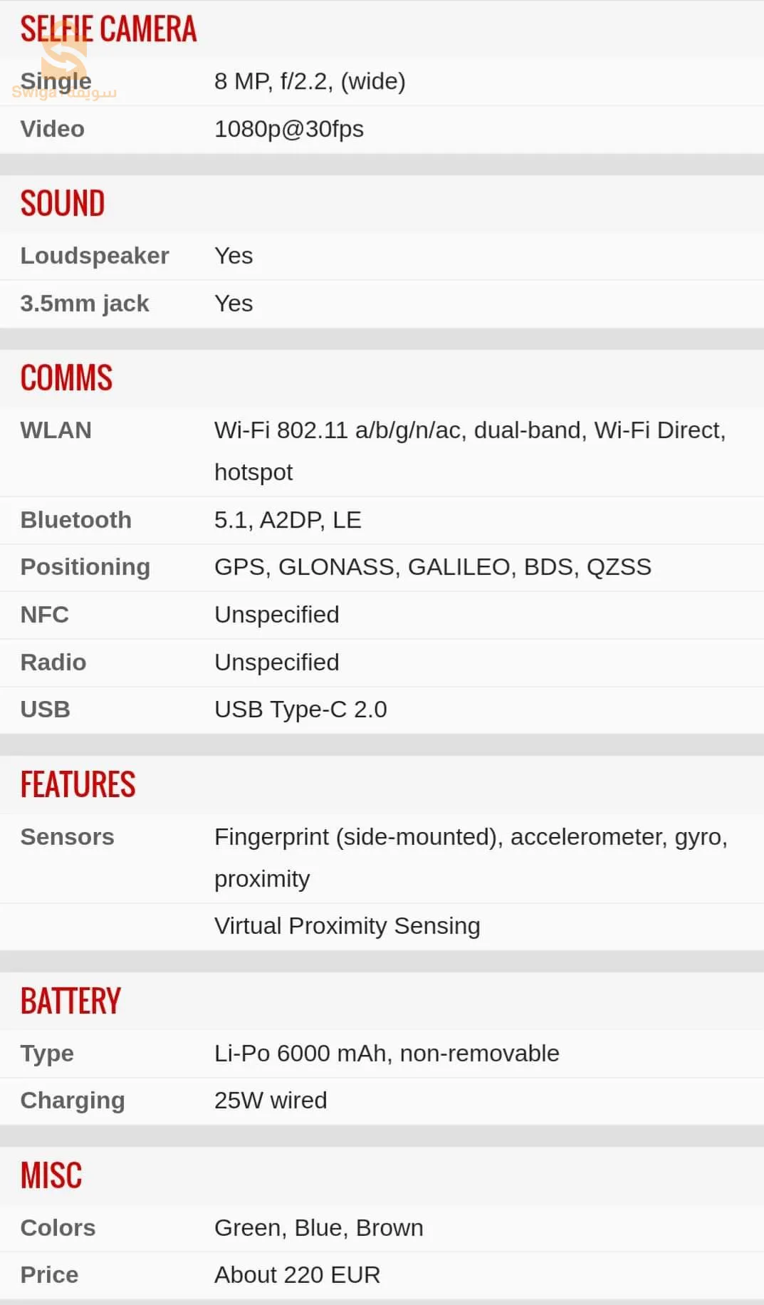 Samsung M33 5g