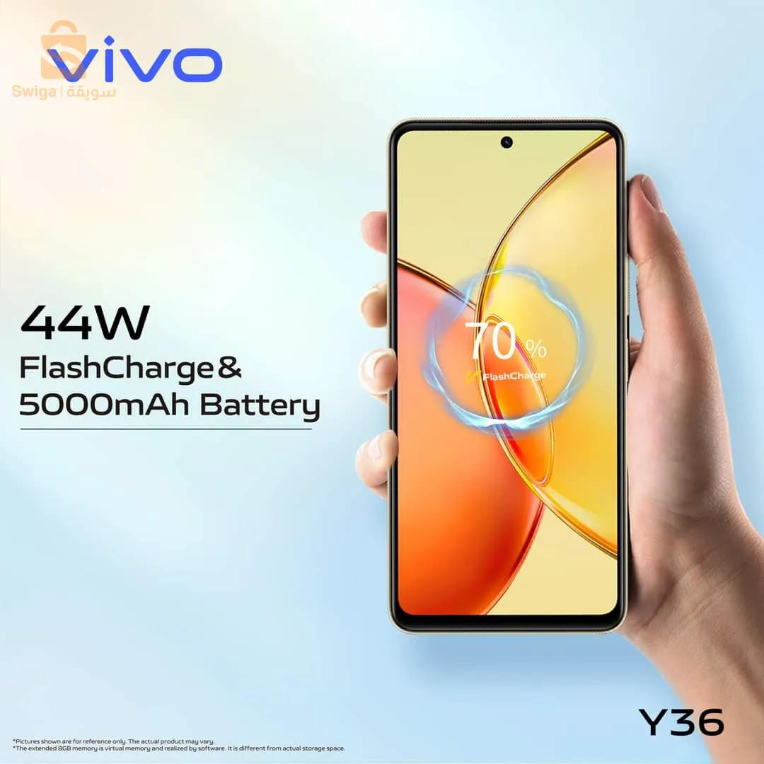 vivoy36