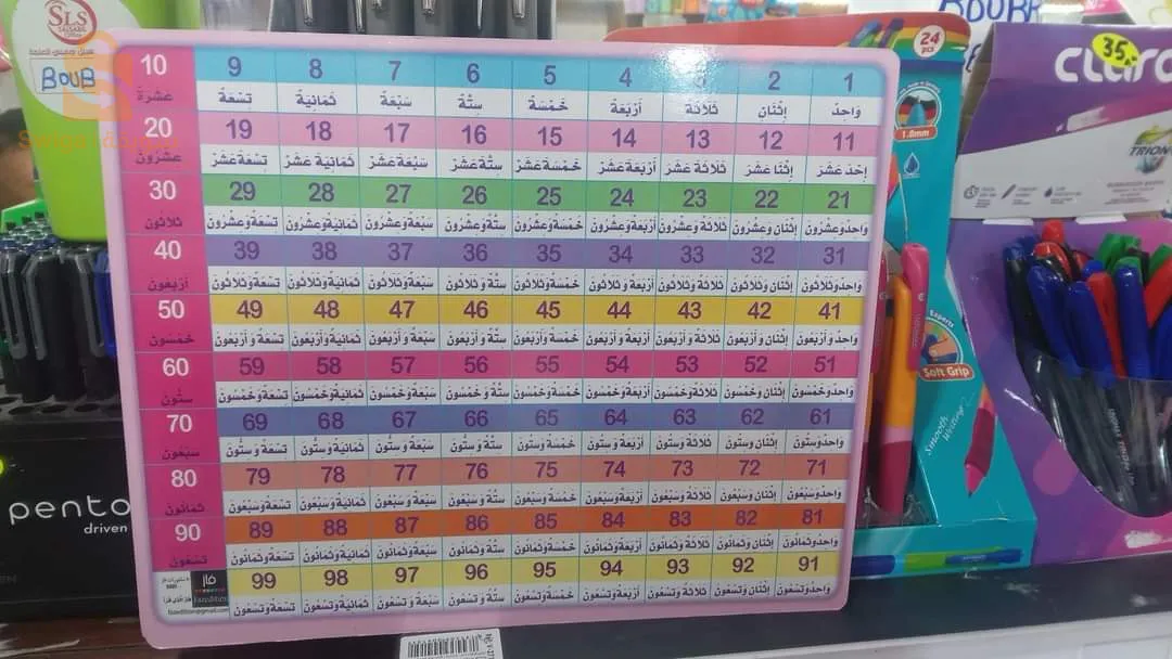 كتب تعليمية