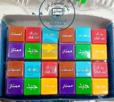 caractère des professeurs