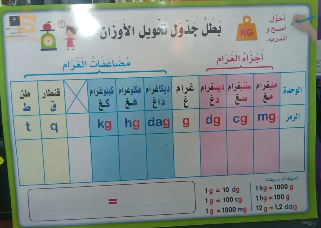 كتب تعليمية