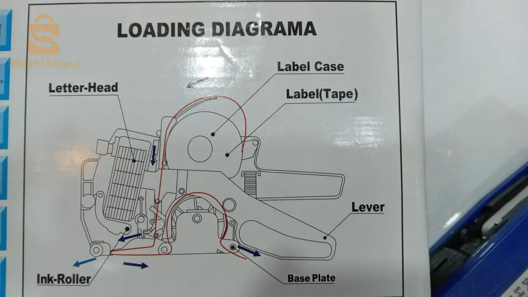 étiquette prix machine