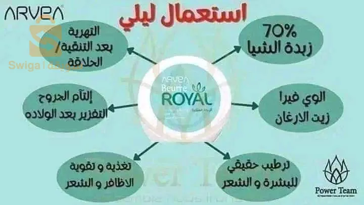 الزبدة الملكية