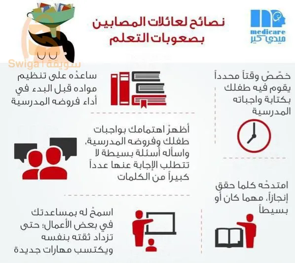 متابعة  ذوي صعوبات التعلم