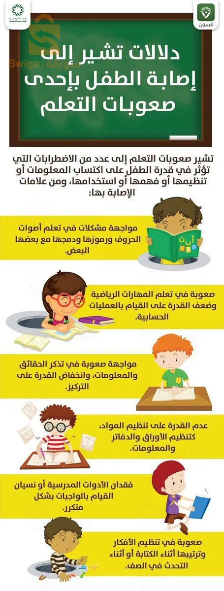 متابعة  ذوي صعوبات التعلم