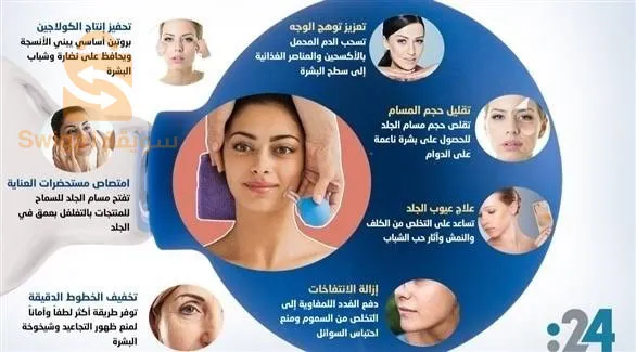 silicone cups for face and the bady for beaty
