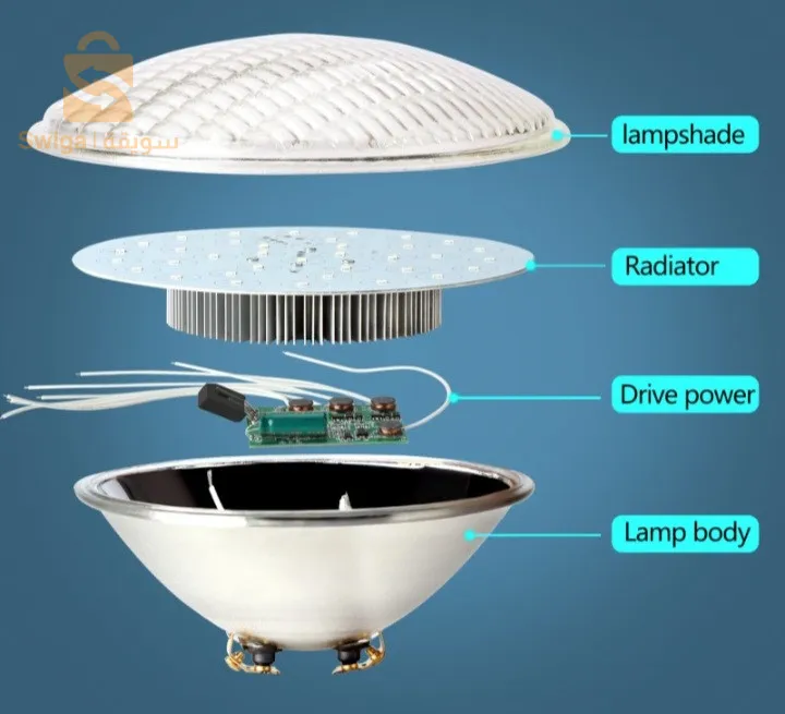 projecteur pour piscine