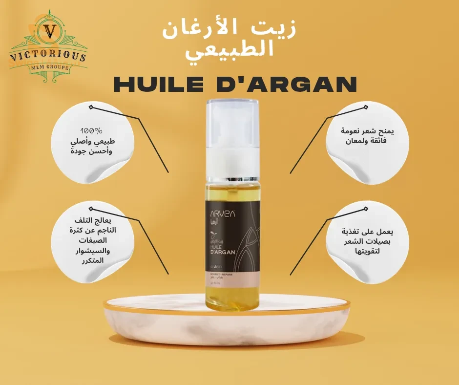 مكملات غذائية/مكياج/عطور/مستحضرات التجميل