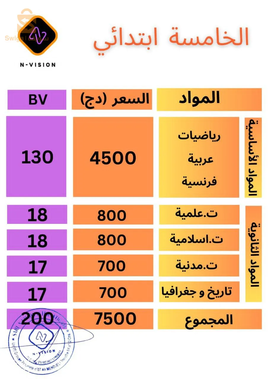 منصة تعليمية الكترونية لشركة نيوفيجن