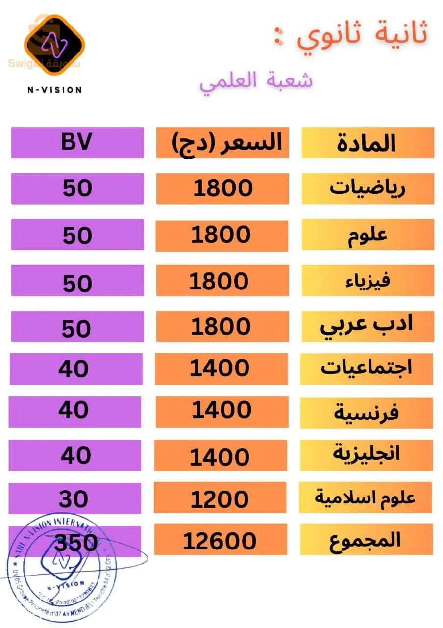 منصة تعليمية الكترونية لشركة نيوفيجن