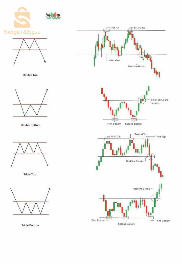 simple trading book pdf