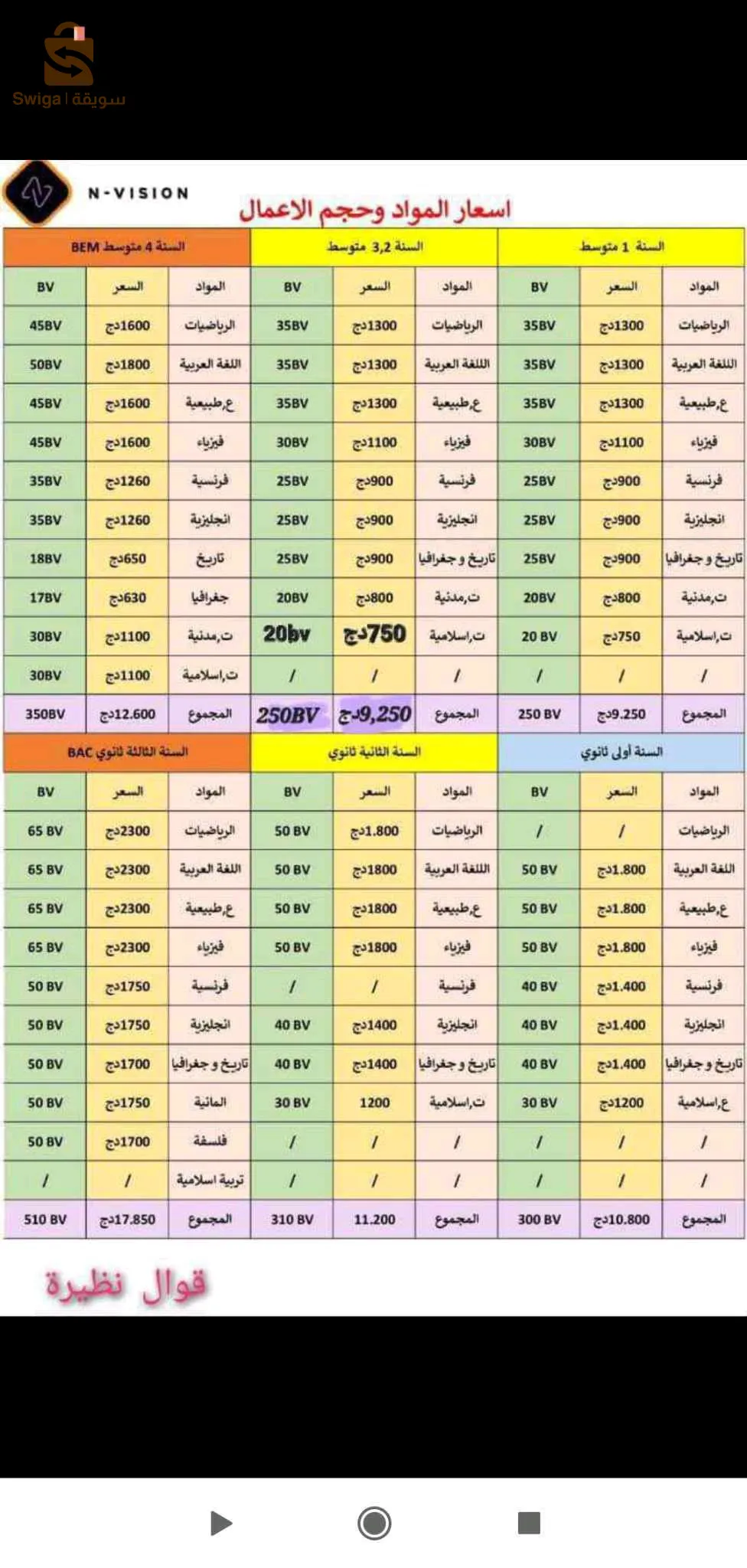 عرض فرصة للعمل والتعلم في نفس الوقت