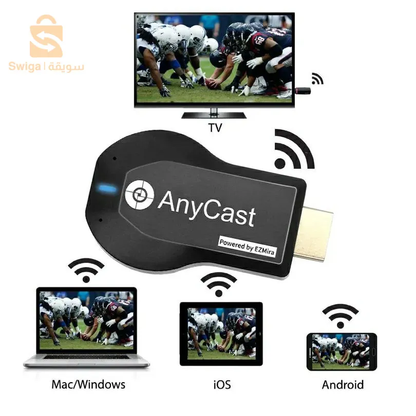 Anycast