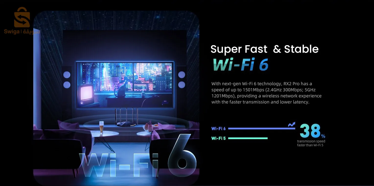 Tenda routeur RX2 pro Wi-Fi 6