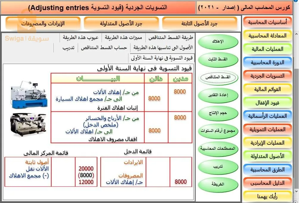 مكتب إدارة أعمال صغير و متوسطة الحجم