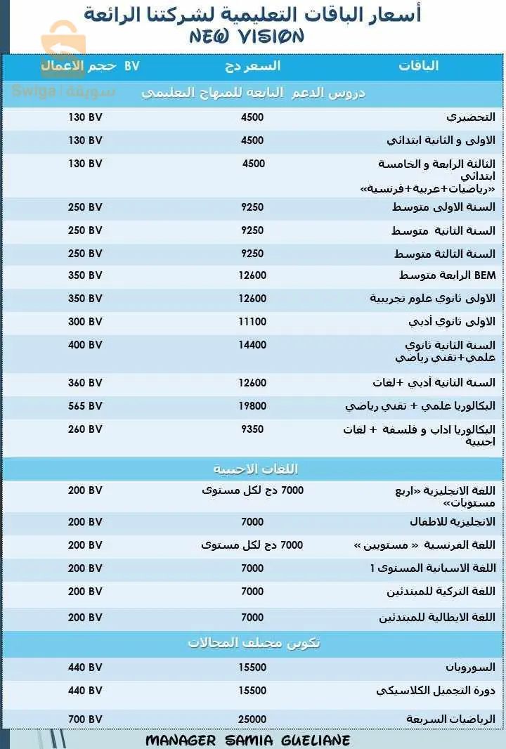 شركة نيوفيزيون منصة تعليمية