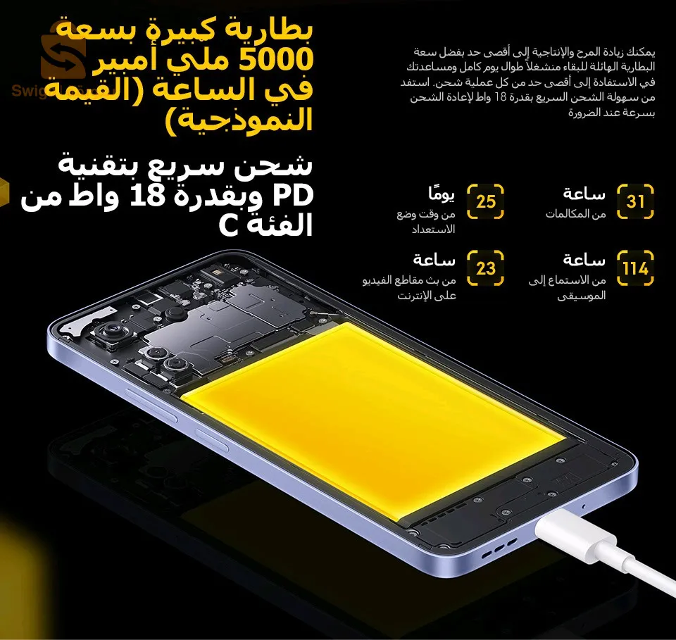 POCO C65