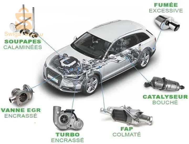 Machine décalaminage
