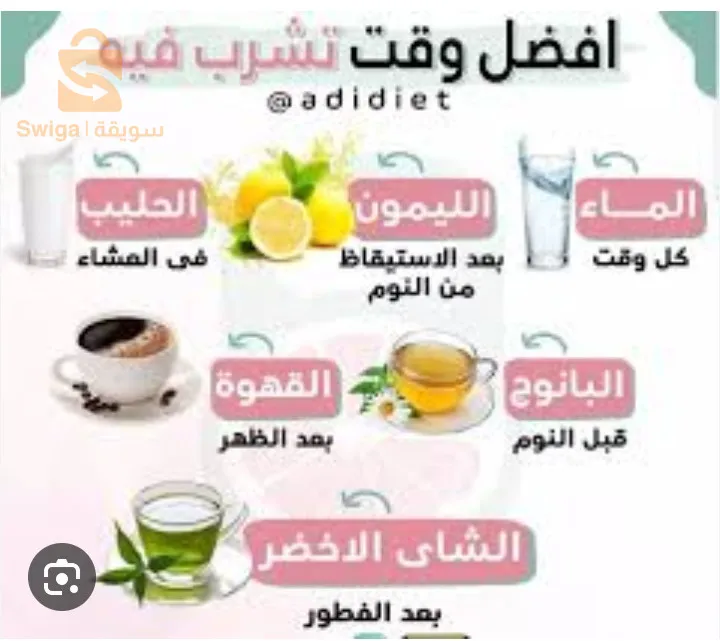 انقاص وزن، زيادةوزن