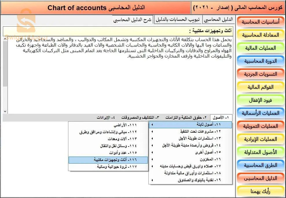 مكتب إدارة أعمال صغير و متوسطة الحجم