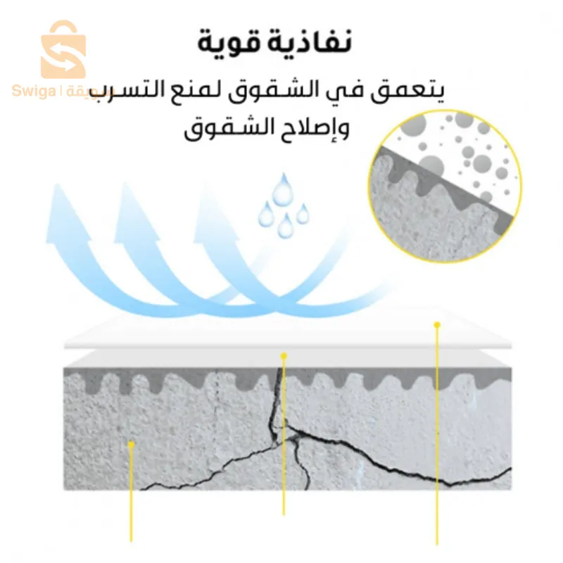 طلاء مانع تسربات الماء لحماية الاسطح 1 كلغ