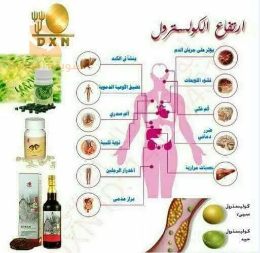 علاجات و عناية بالجسم