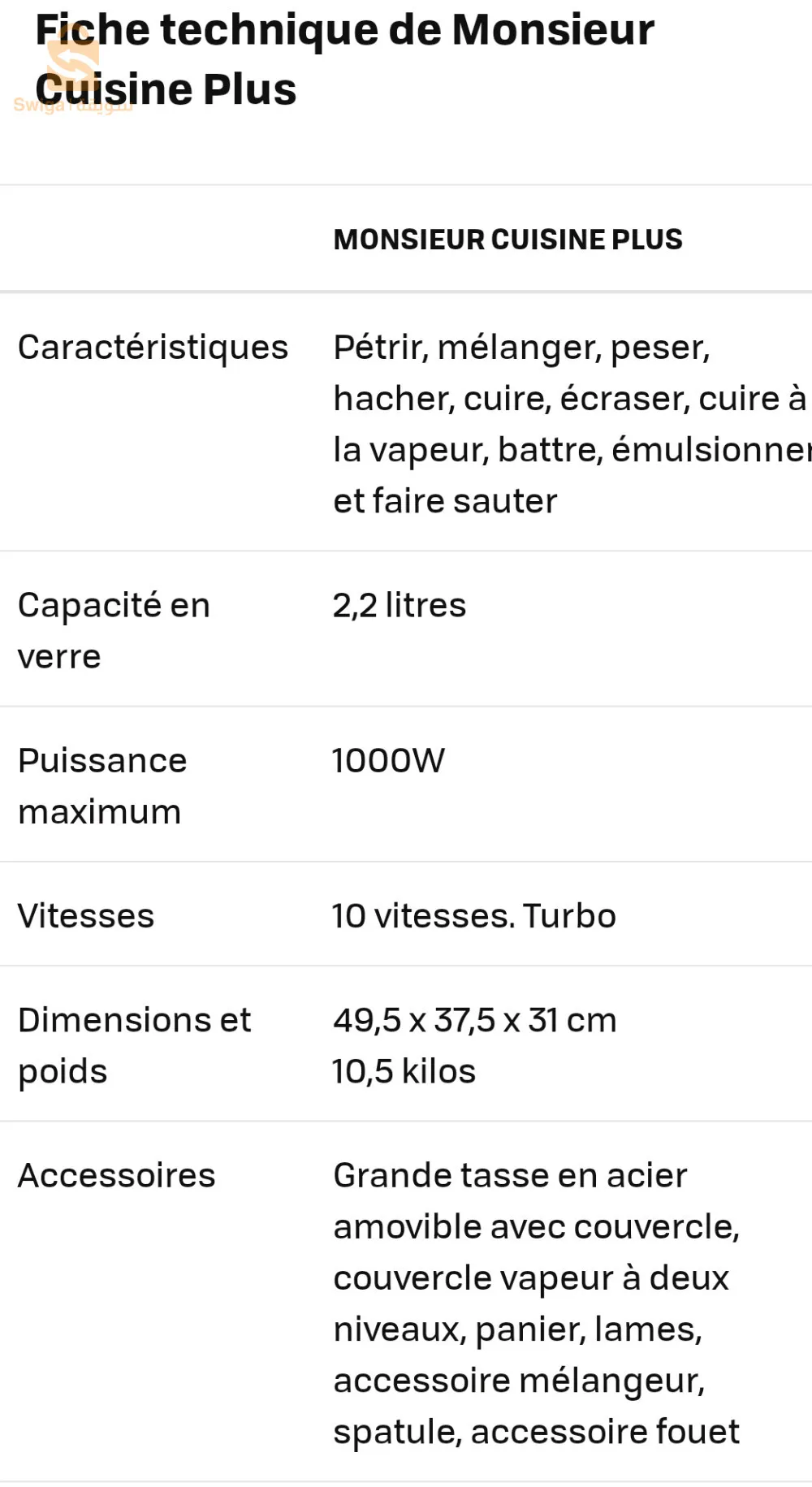 Le robot-cuiseur Monsieur Cuisine Plus de Silvercrest