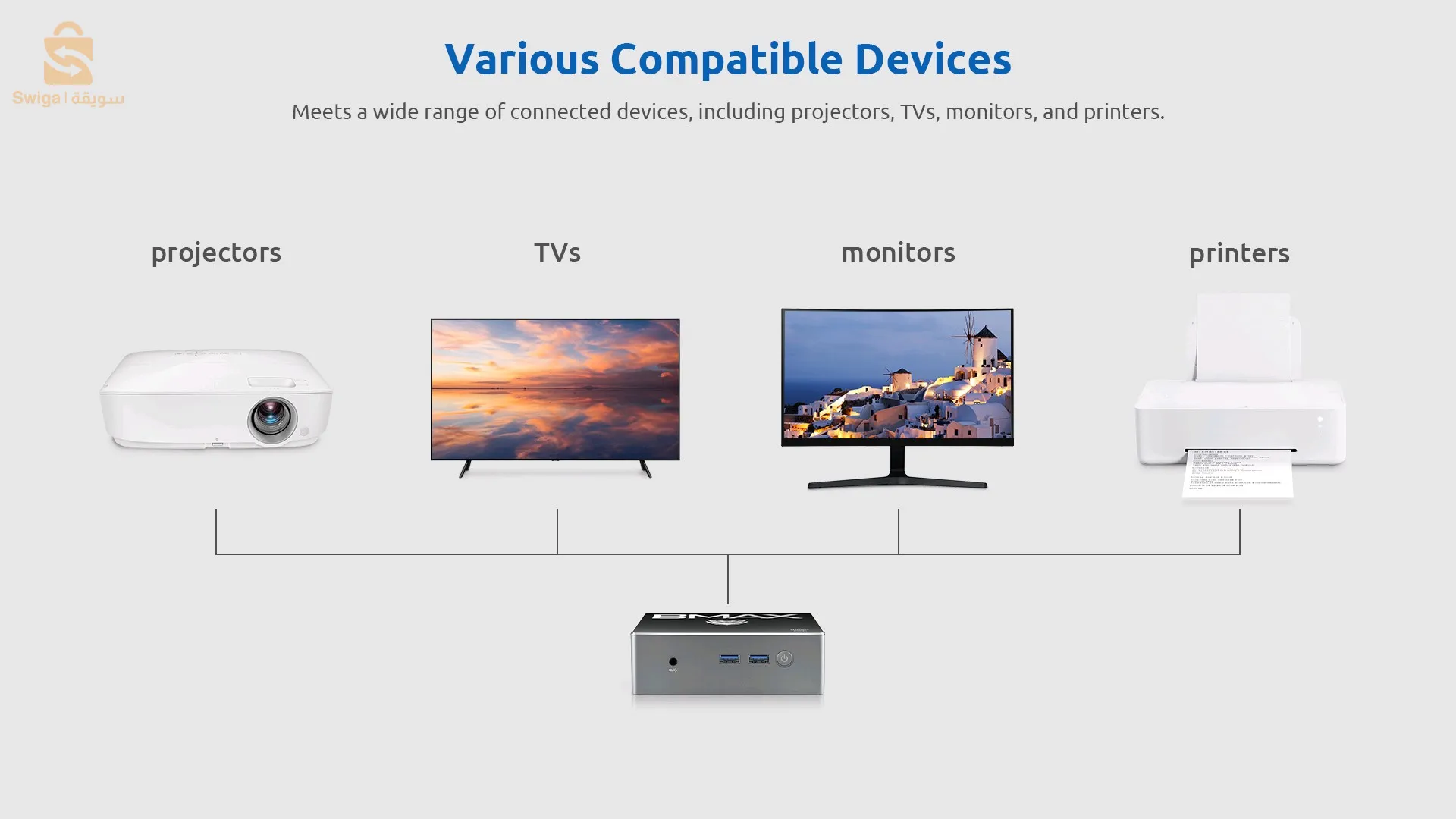 mini pc bmax