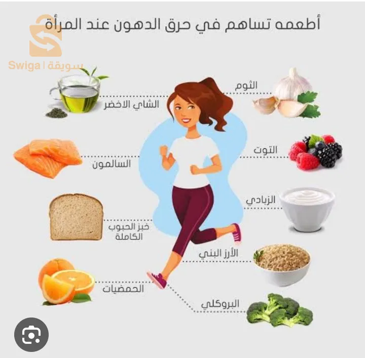 انقاص وزن، زيادةوزن