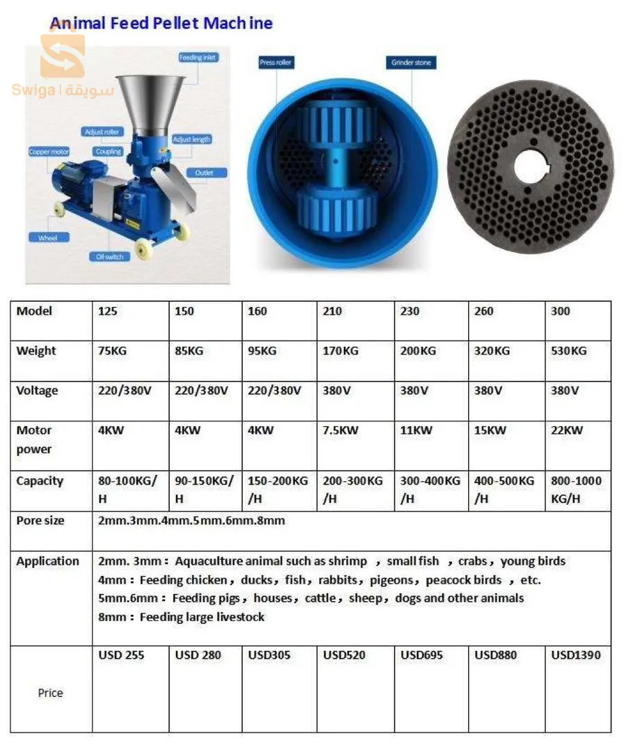 ماكينة انتاج الاعلاف للدواجن والاغنام والابقار والارانب