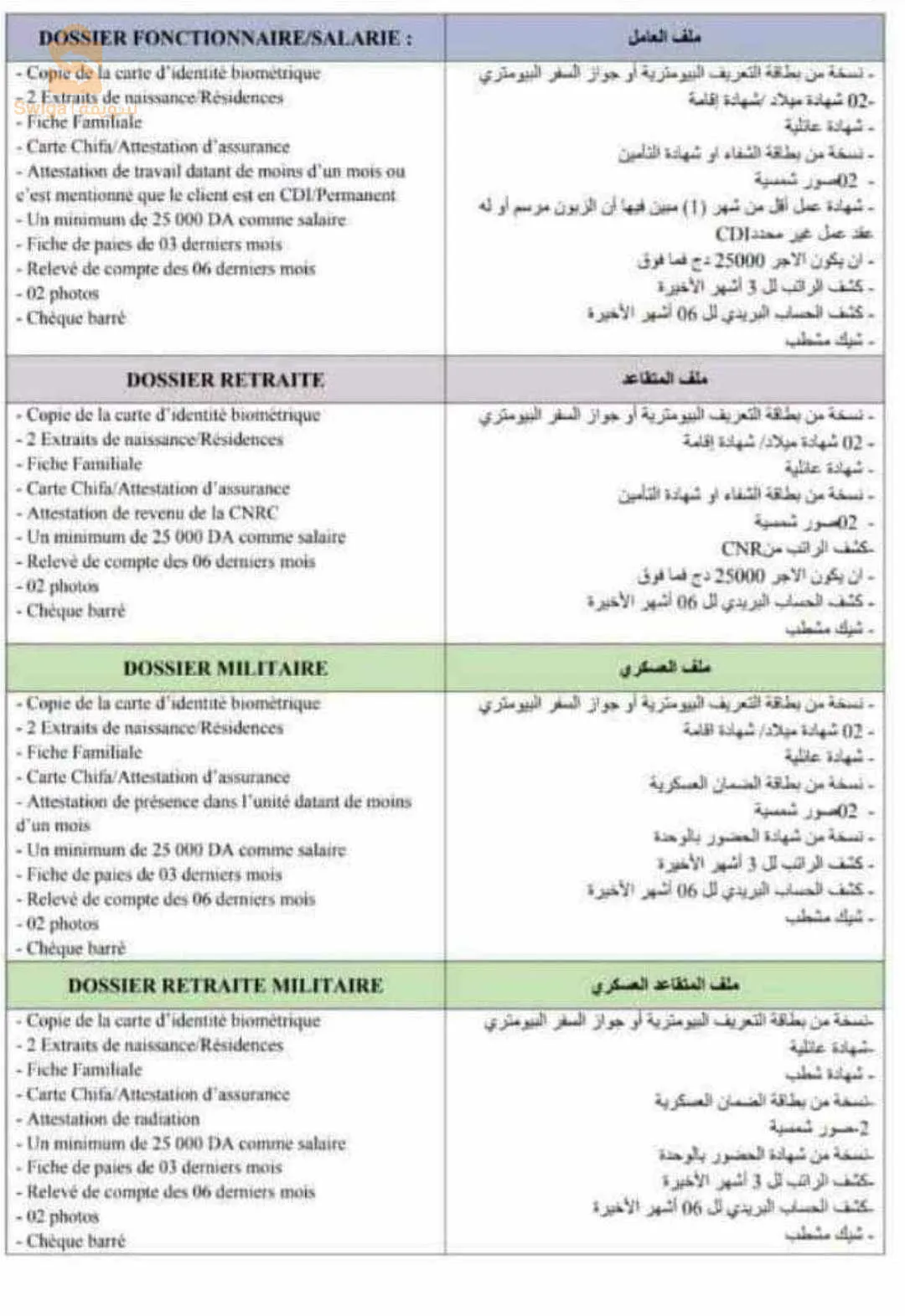 البيع بالتقسيط