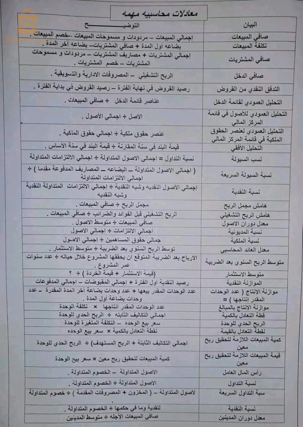 مكتب إدارة أعمال صغير و متوسطة الحجم