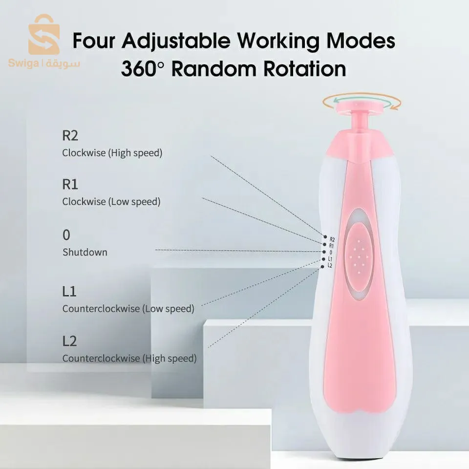 Coupe-ongles automatique