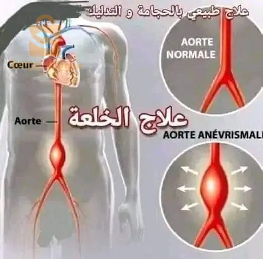 اهلا وسهلا ومرحبا بكم