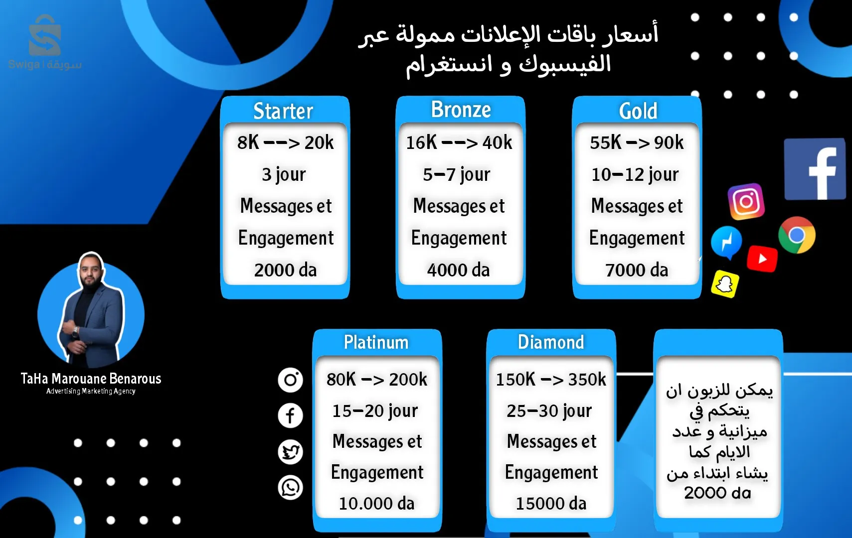 إعلانات ممولة على مواقع التواصل الاجتماعي