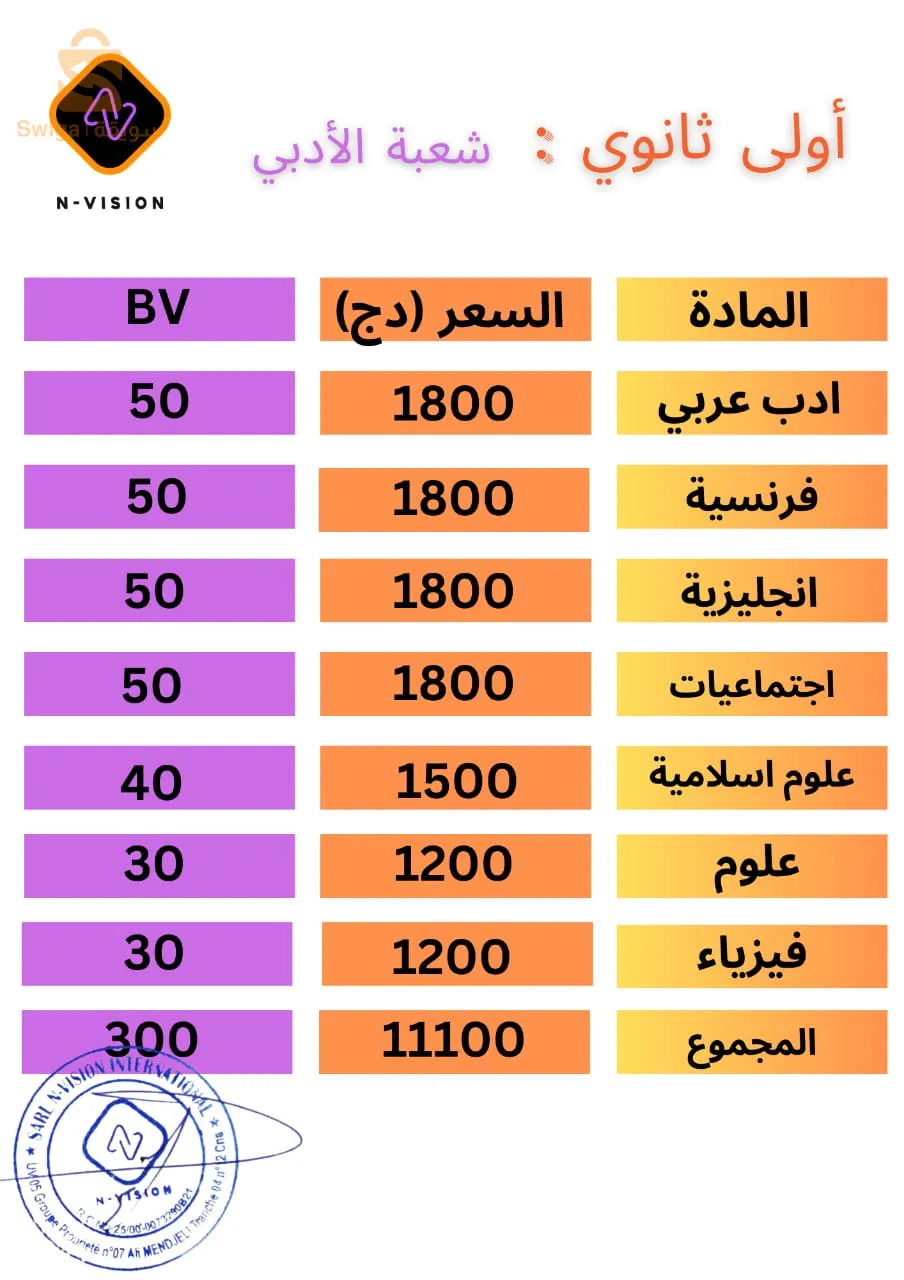منصة تعليمية و فرصة عمل لا تعوض