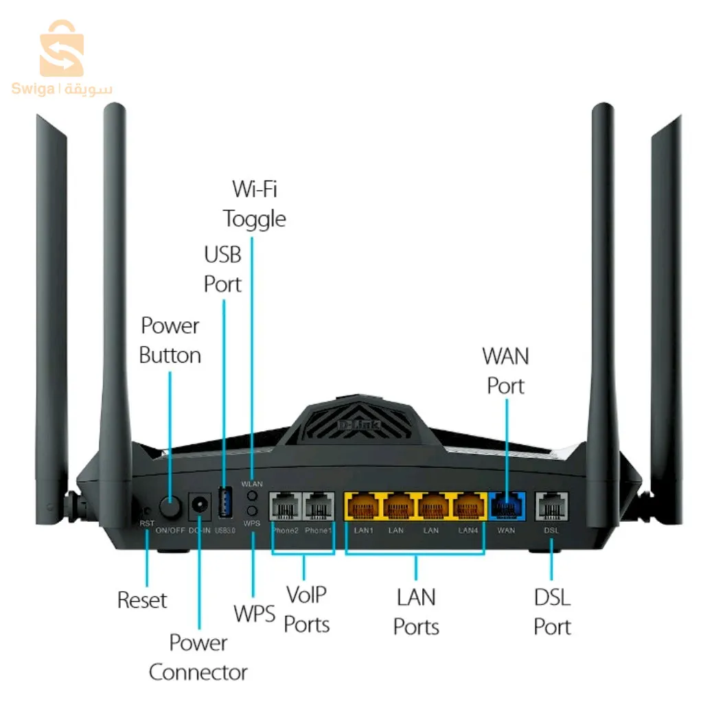 مراجعة D-Link AX Connect AX1800 (جهاز توجيه مودم Wi-Fi 6 VSDL2 / ADSL2+ مع VoiP)$👍