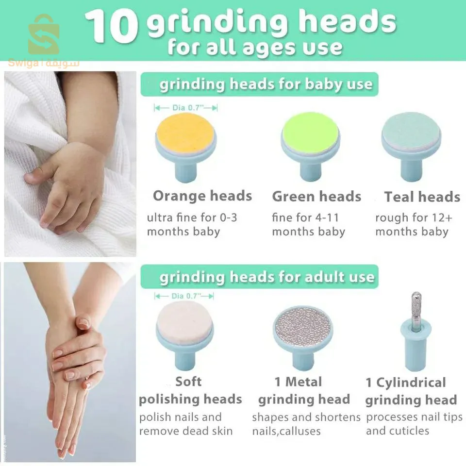 Coupe-ongles automatique