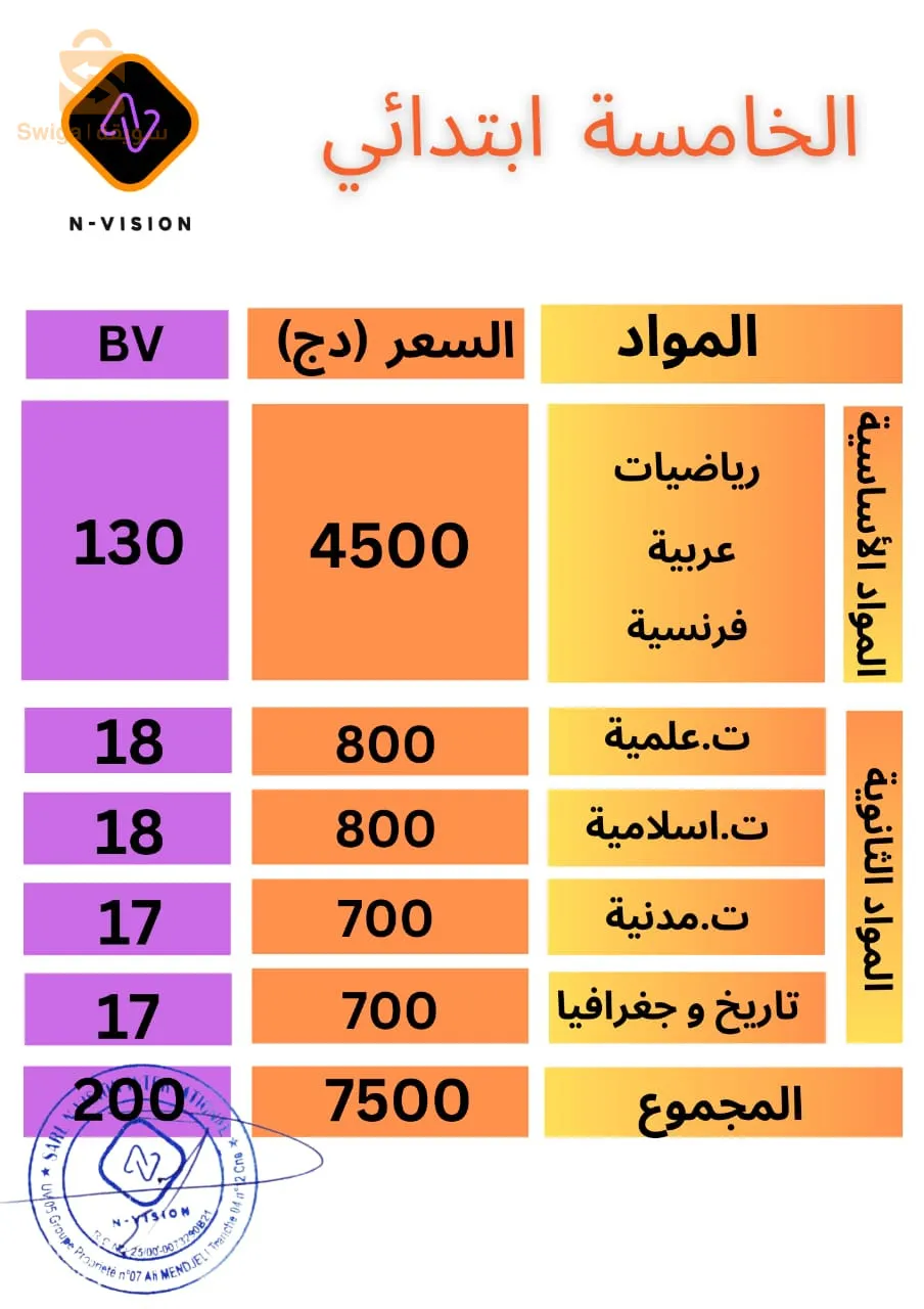 منصة تعليمية و فرصة عمل لا تعوض