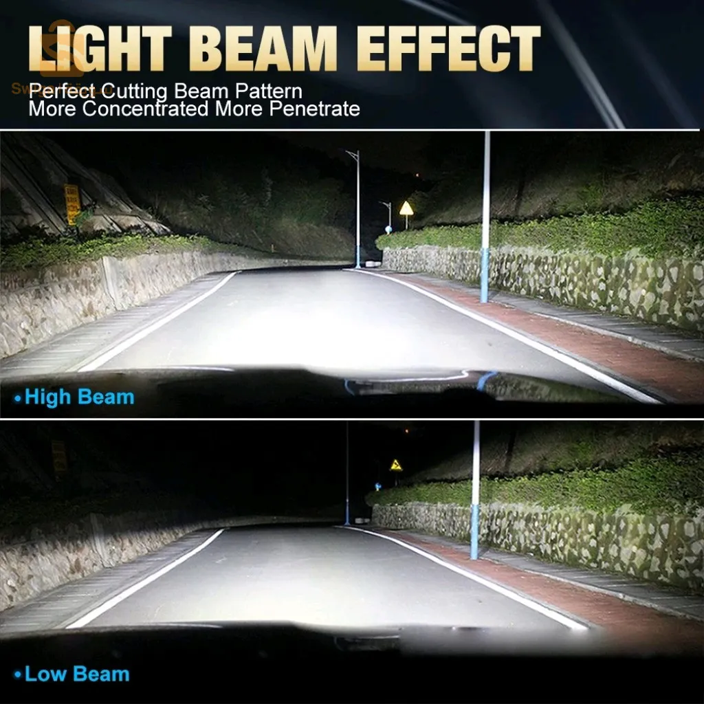 Mini Loup U7 Led & Xenon 100W 22000LM H4, U7 - مصابيح سيارة الامامية$👍