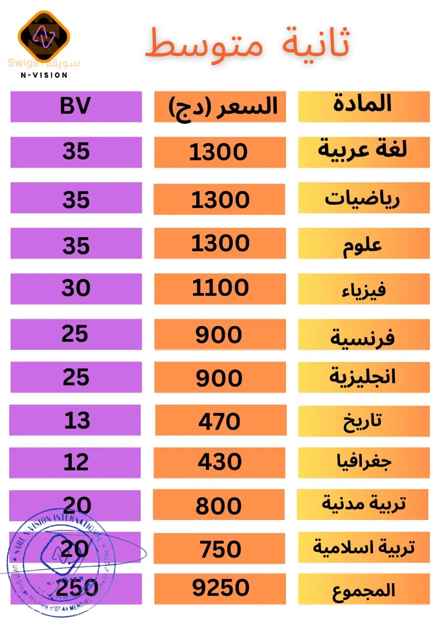منصة تعليمية و فرصة عمل لا تعوض