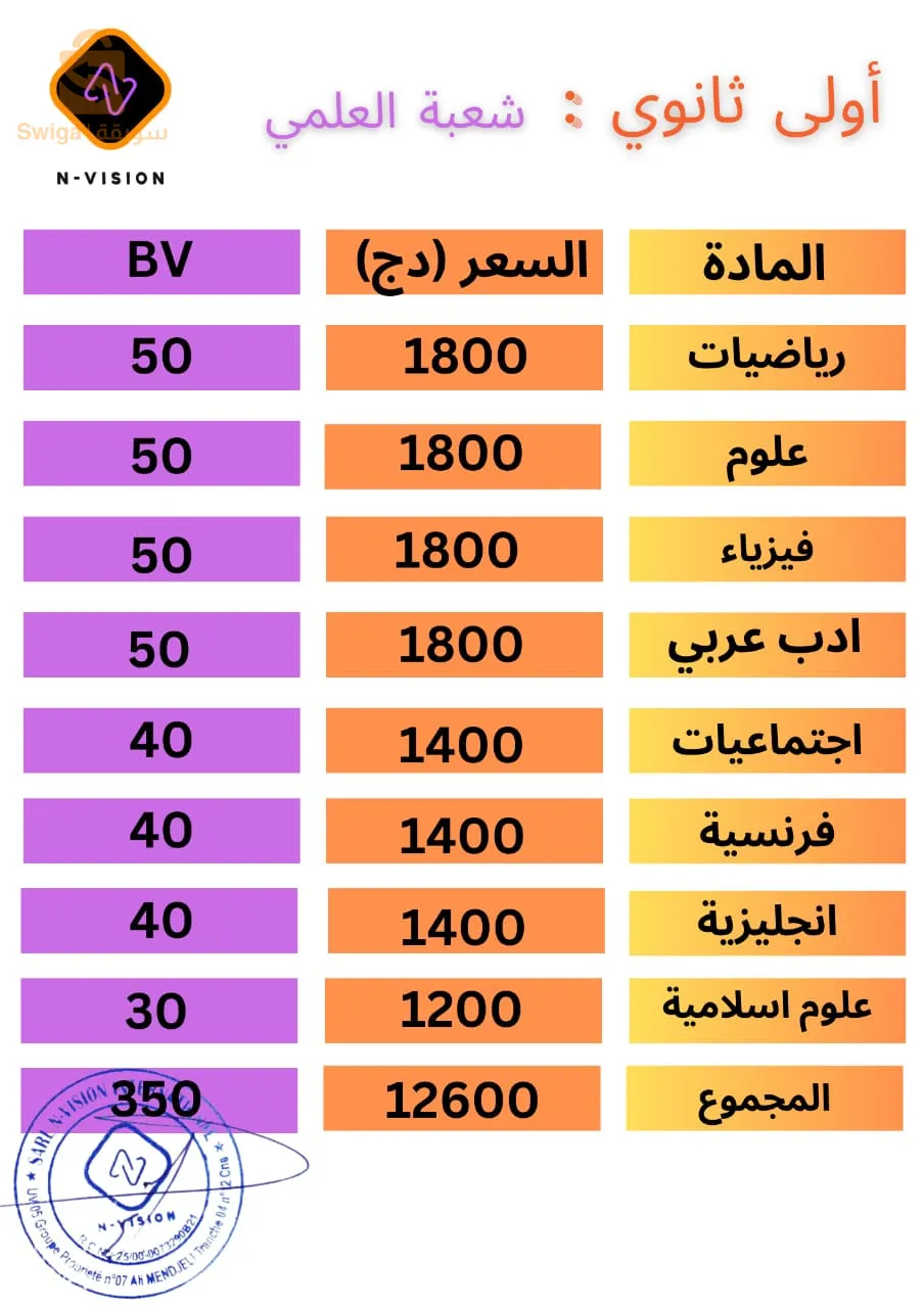 منصة تعليمية و فرصة عمل لا تعوض