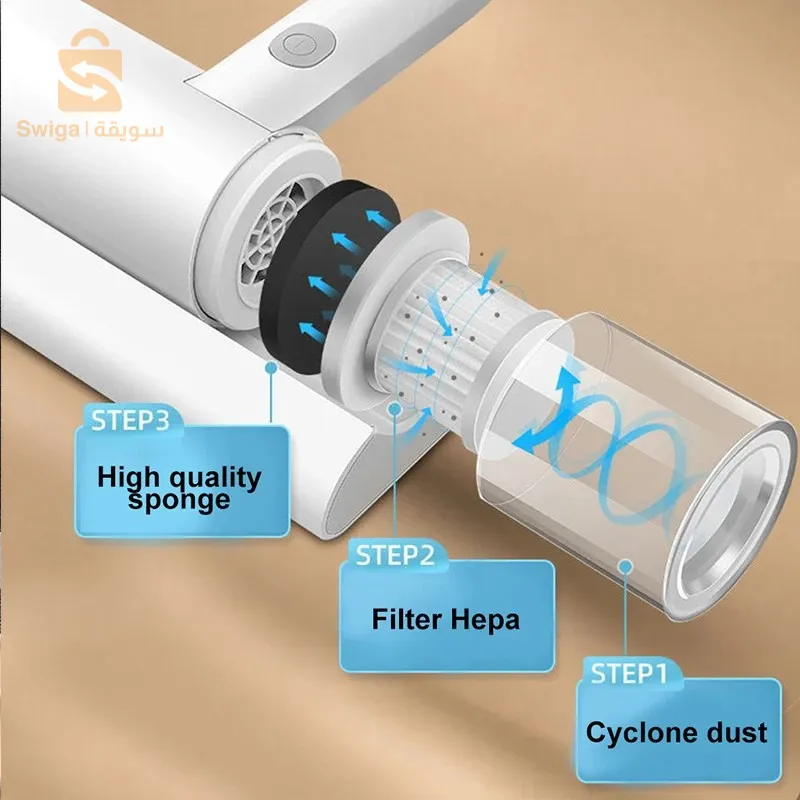 Aspirateur anti-acariens ultraviolets rechargeables pour canapé-lit et tapis - مكنسة كهربائية قابلة لإعادة الشحن فوق البنفسجية لعث الغبار لسرير الأريكة والسجاد$👍