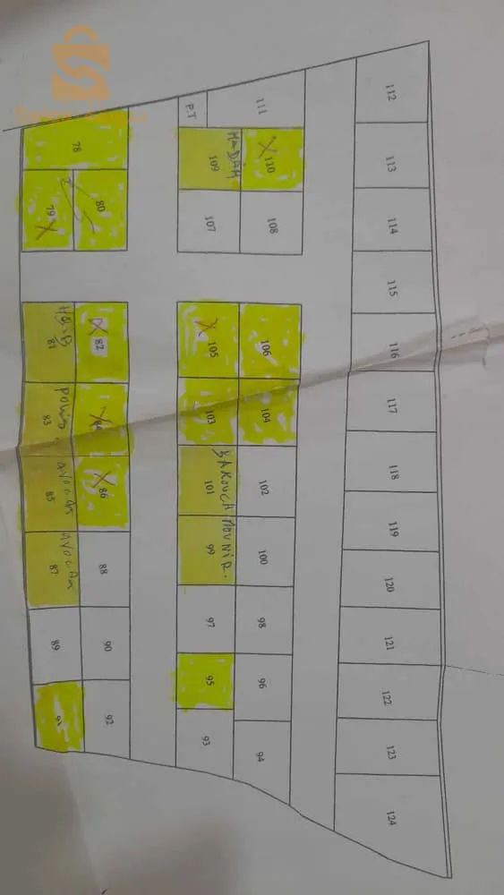 اراضي مزءة للبيع