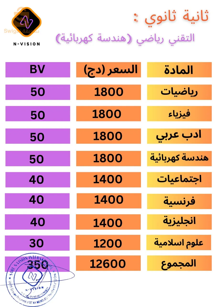 منصة تعليمية و فرصة عمل لا تعوض