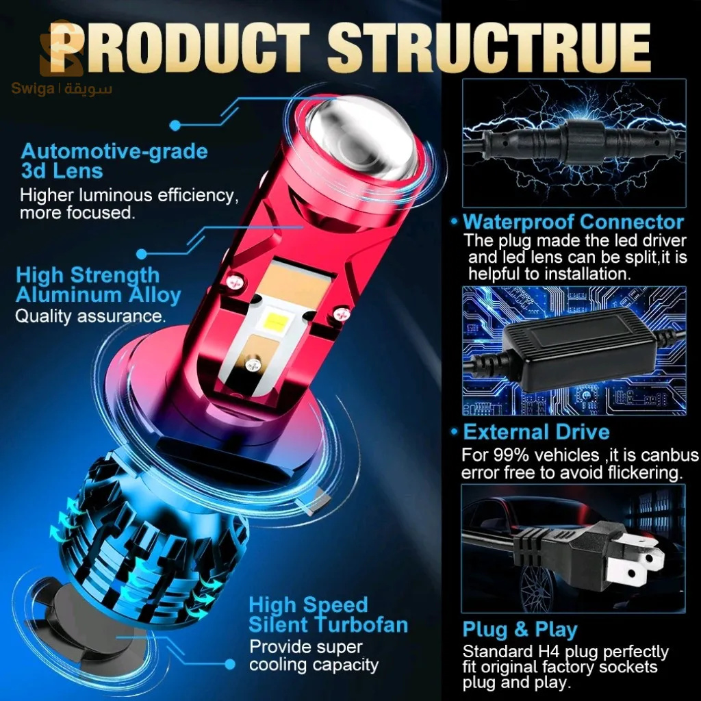 Mini Loup U7 Led & Xenon 100W 22000LM H4, U7 - مصابيح سيارة الامامية$👍
