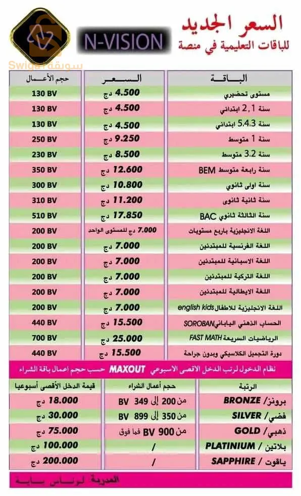 منصة تعليمية إليكترونية