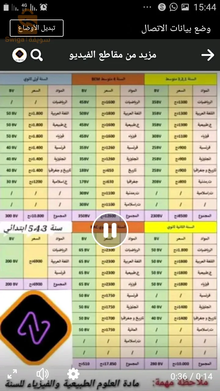 علم وعمل تسويق خدمات إليكترونية عن بعد