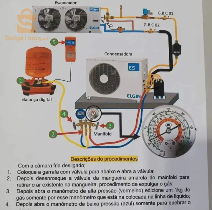 frigoriste et plomberie chauffage central et électricité