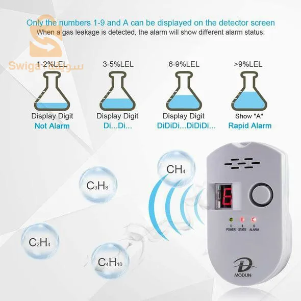 جهاز كشف الغاز